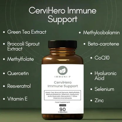 CerviHero Immune Support supplement bottle with key ingredients including green tea extract, broccoli sprout extract, methylfolate, quercetin, resveratrol, vitamin E, methylcobalamin, beta-carotene, CoQ10, hyaluronic acid, selenium, and zinc for immune and cervical health support.