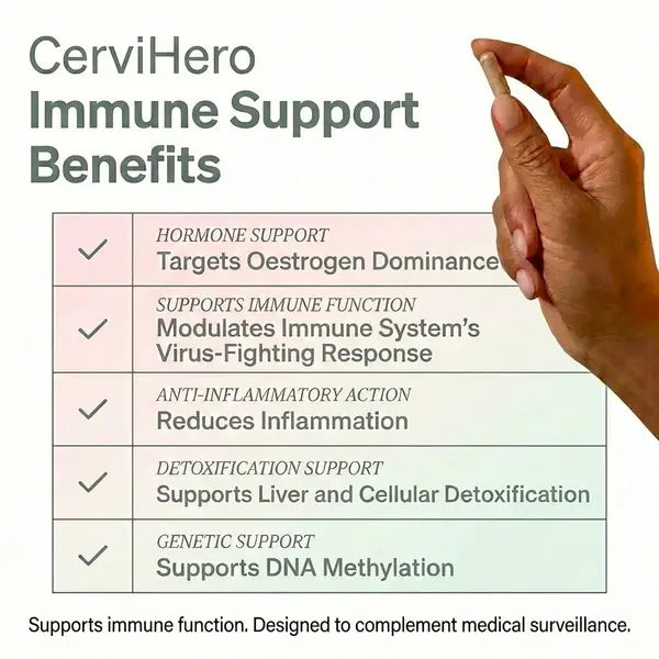 Cervihero Immune Support Benefits Checklist